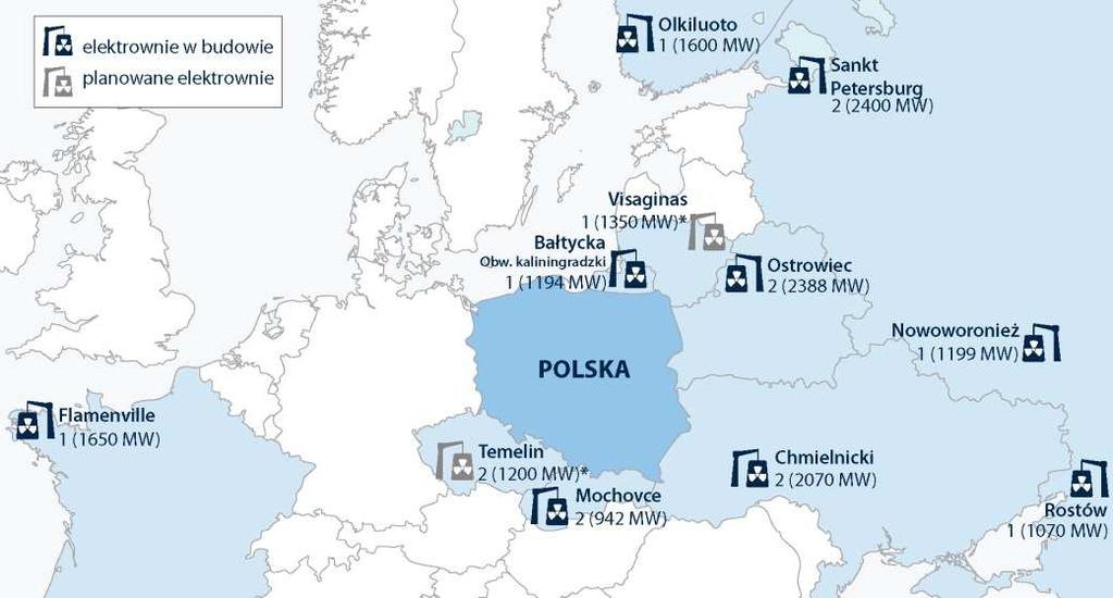 Wprowadzenie Sześć spośród 17 krajów europejskich dysponujących 139 reaktorami, tj.