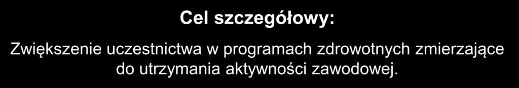 szczegółowy: Zwiększenie uczestnictwa w programach zdrowotnych