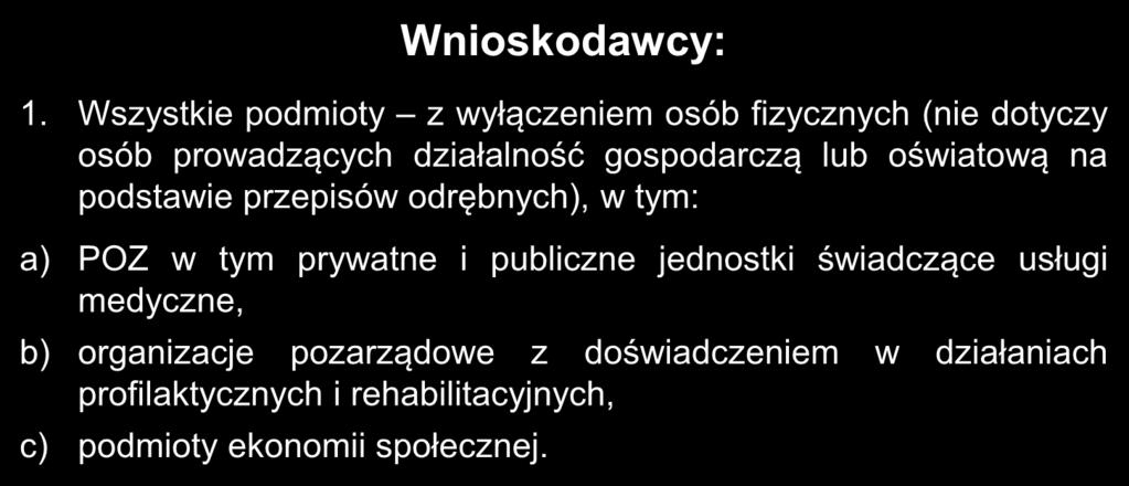 Wnioskodawcy: 1.