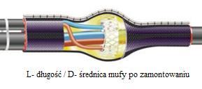 Zakres średnic zewnętrznych kabli od 10 do 30 mm Mufy dostarczane ze złączkami Napięcie Przekrój żył kabel: Typ mufy Wymiary znam.