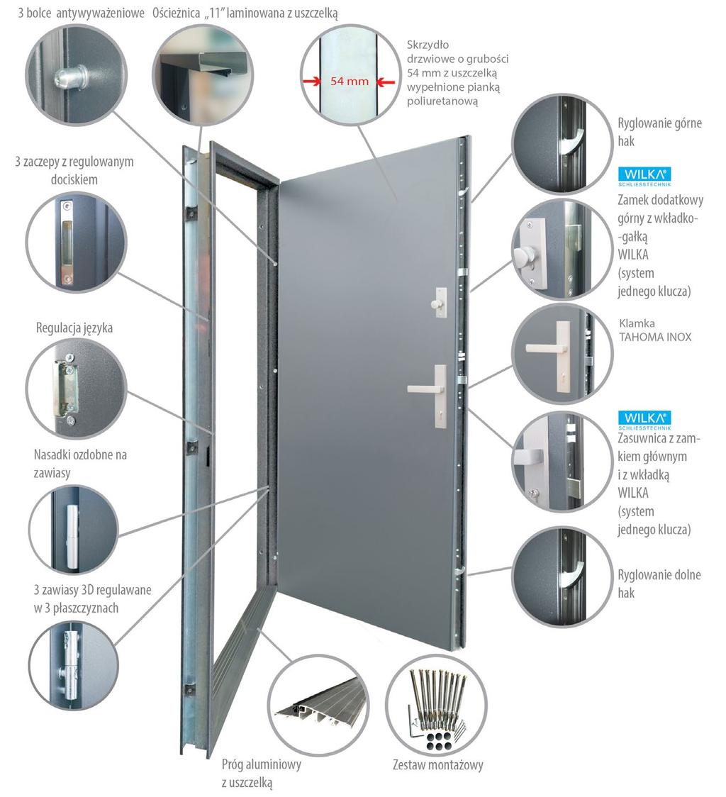 DRZWI ZEWNĘTRZNE STALOWE AKCESORIA W STANDARDZIE: DRZWI Wysokość skrzydła w przyldze WYMIARY DLA OŚCIEŻNICY 11 [] skrzydła w przyldze Całkowita wysokość ościeżnicy Całkowita