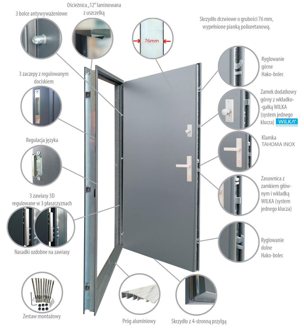 OPTIMUM DRZWI ZEWNĘTRZNE AKCESORIA W STANDARDZIE: DRZWI