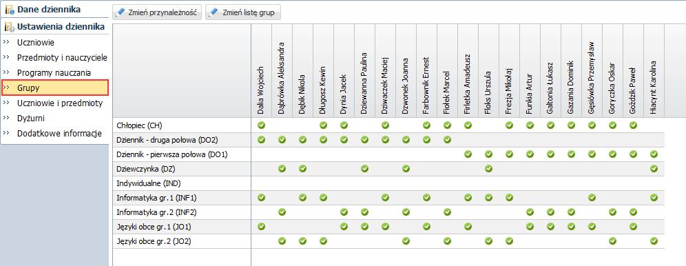 przynależności przypisz uczniów do odpowiednich grup,