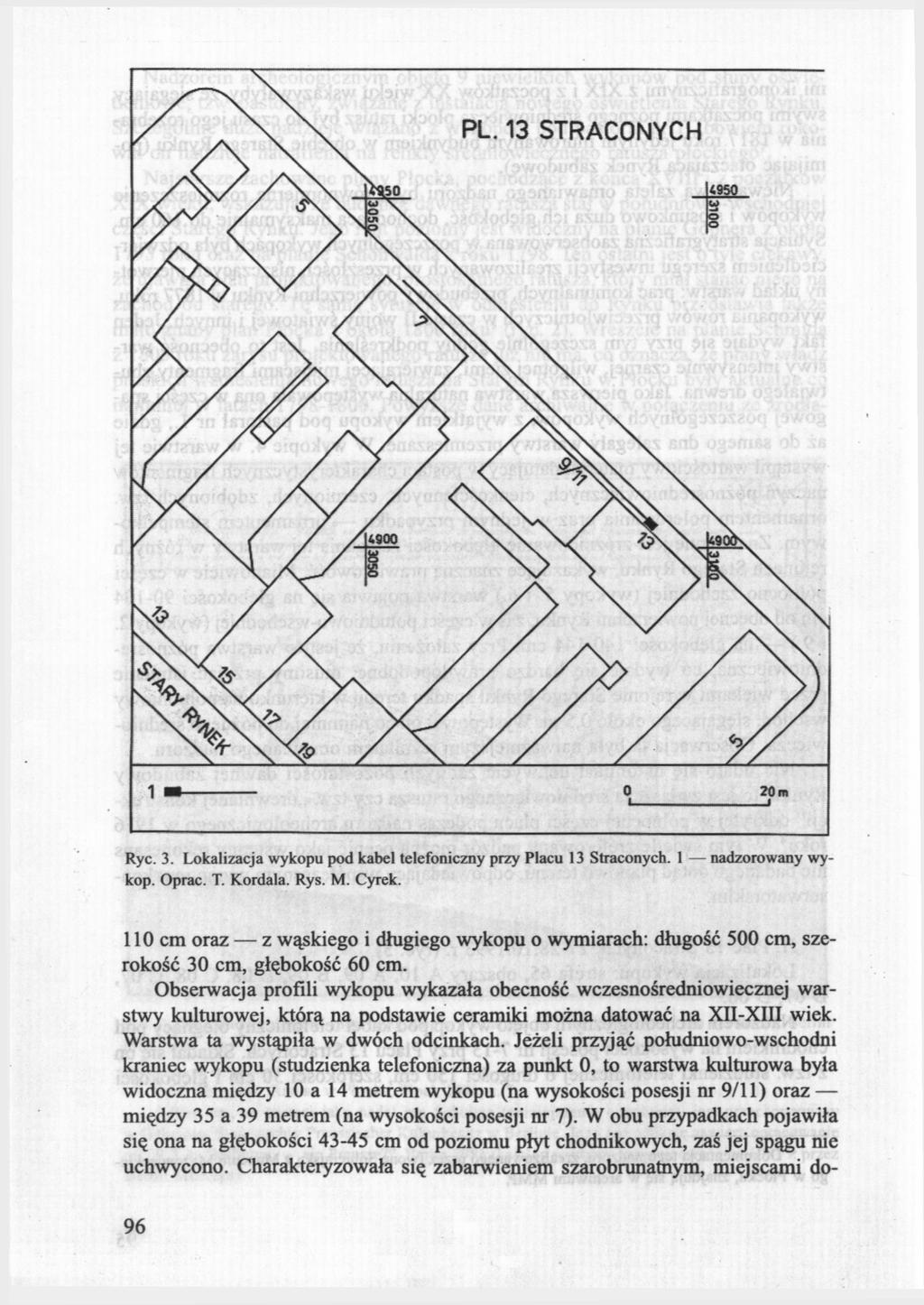 kop. Oprać. T. Kordala. Rys. M. Cyrek. 110 cm oraz z wąskiego i długiego wykopu o wymiarach: długość 500 cm, szerokość 30 cm, głębokość 60 cm.