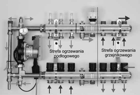 TECEfloor Rozdzielacze ogrzewania podłogowego TECEfloor z mieszaczami stałowartościowymi. Rozdzielacz TECEfloor dwuparametrowy 2w1 Rozdzielacz z profi li mosiężnych C7.