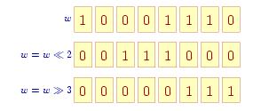 Różnica symetryczna (obliczanie jej nazywane bywa XORowaniem) ma ciekawą i użyteczną własność, wynikającą z natępującej tabelki logicznej dla tego działania: b m b m (b m) m 1 1 0 1 1 0 1 1 0 1 1 0 0