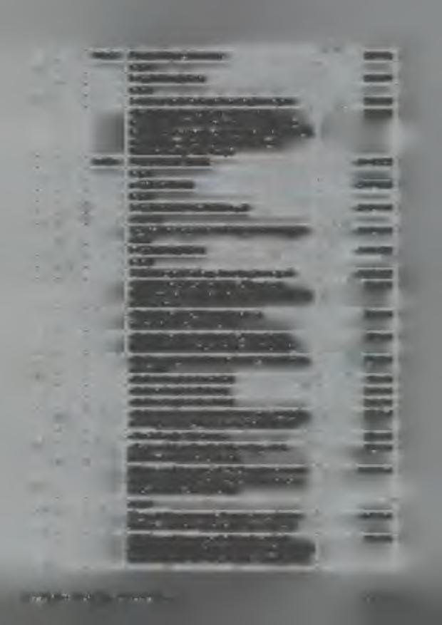 60014 Drogi publiczne powiatowe 500 000 b) wydatki majątkowe 500 000 1) na inwestycje i zakupy inwestycyjne, 500 000 - Rozbudowa drogi powiatowej nr 1041K w Luszowicach (ul. Sierszańska, ul.