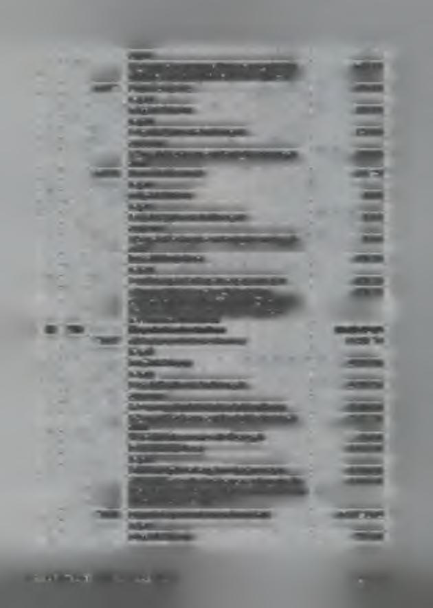 1.1) wydatki na programy finansowane z udziałem 620 000 środków, o których mowa w art. 5 ust.