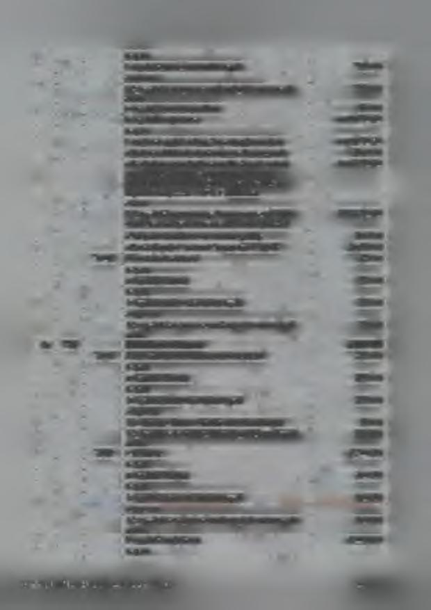1) wydatki jednostek budżetowych 715 000 715 000 6) wydatki na obsługę długu 40 000 b) wydatki majątkowe 6 058 719,39 1) na inwestycje i zakupy inwestycyjne, 6 058 719,39 - Budowa obiektu budowlanego
