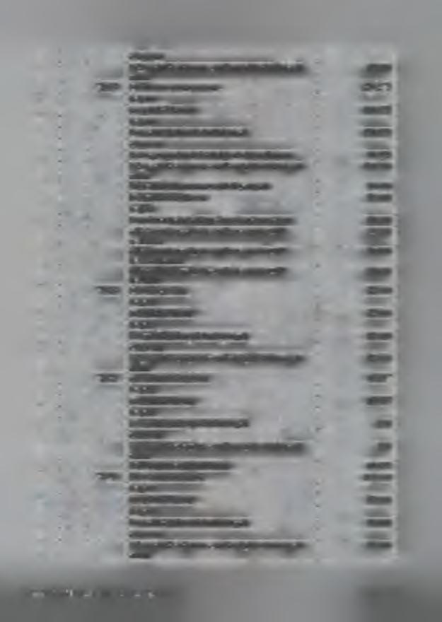 84 000 75412 Ochotnicze straże pożarne 238 272 a) wydatki bieżące 188 272 1) wydatki jednostek budżetowych 178 272 1.