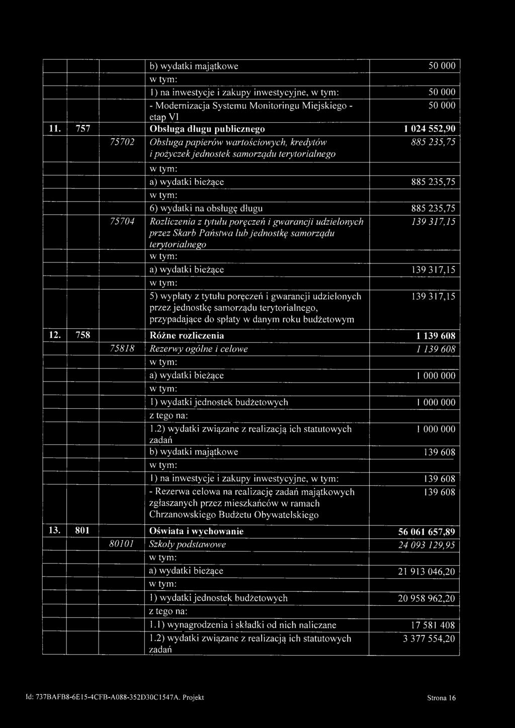 długu 885 235,75 75704 Rozliczenia z tytułu poręczeń i gwarancji udzielonych 139 317,15 przez Skarb Państwa lub jednostkę samorządu terytorialnego a) wydatki bieżące 139 317,15 5) wypłaty z tytułu
