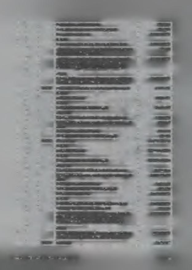 3) dotacje na zadania bieżące 733 500 4) świadczenia na rzecz osób fizycznych 220 584 b) wydatki majątkowe 2 180 083,75 1) na inwestycje i zakupy inwestycyjne, 2 180 083,75 - Doprowadzenie nowego