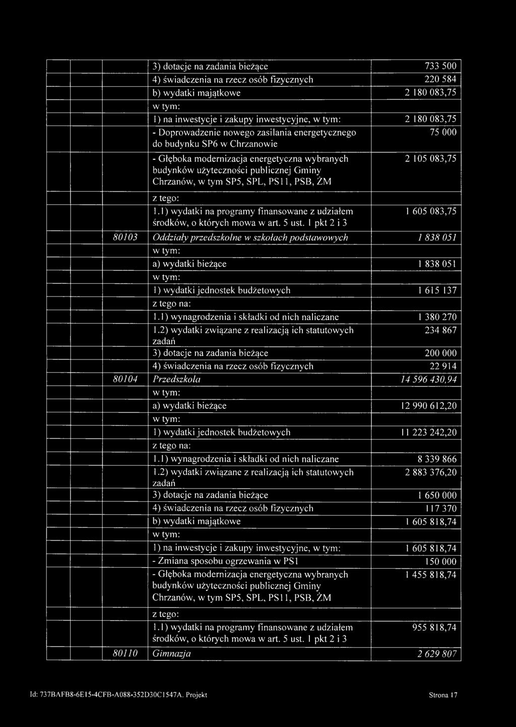 1.1) wydatki na programy finansowane z udziałem 1 605 083,75 środków, o których mowa w art. 5 ust.
