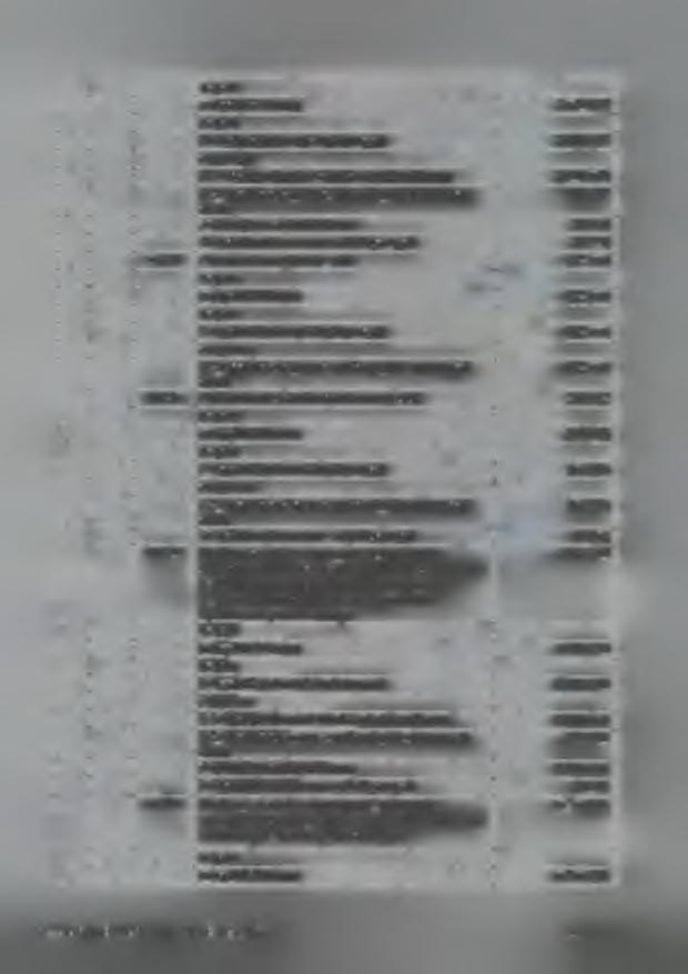 a) wydatki bieżące 2 629 807 1) wydatki jednostek budżetowych 2 582 037 1.