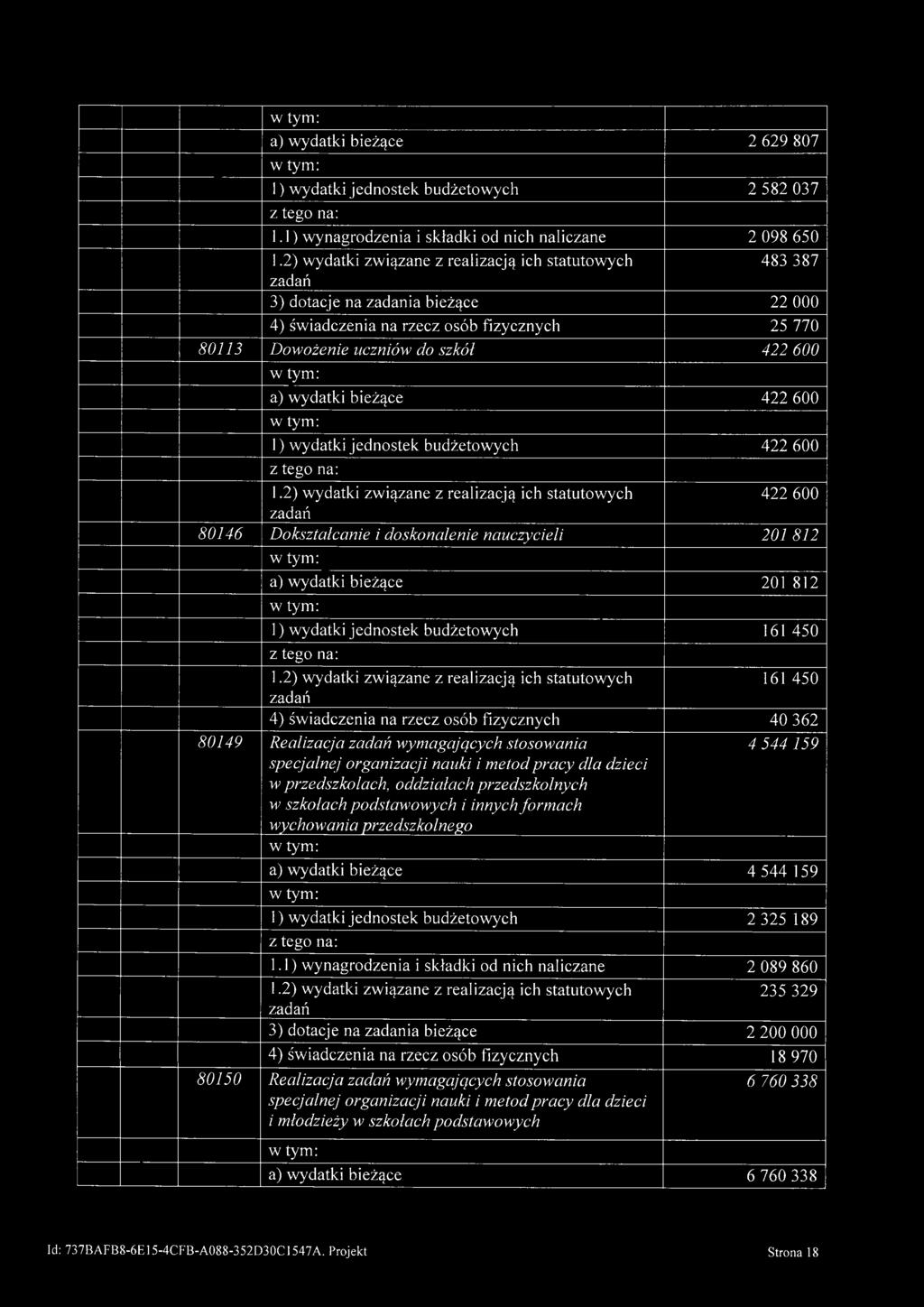 bieżące 422 600 1) wydatki jednostek budżetowych 422 600 422 600 80146 Dokształcanie i doskonalenie nauczycieli 201 812 a) wydatki bieżące 201 812 1) wydatki jednostek budżetowych 161 450 161 450 4)