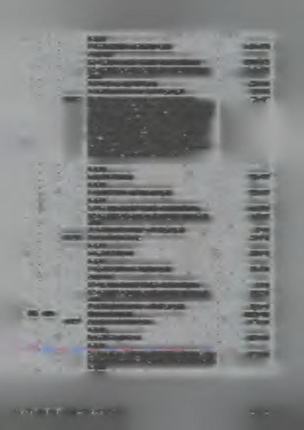 1) wydatki jednostek budżetowych 6 506 458 1.