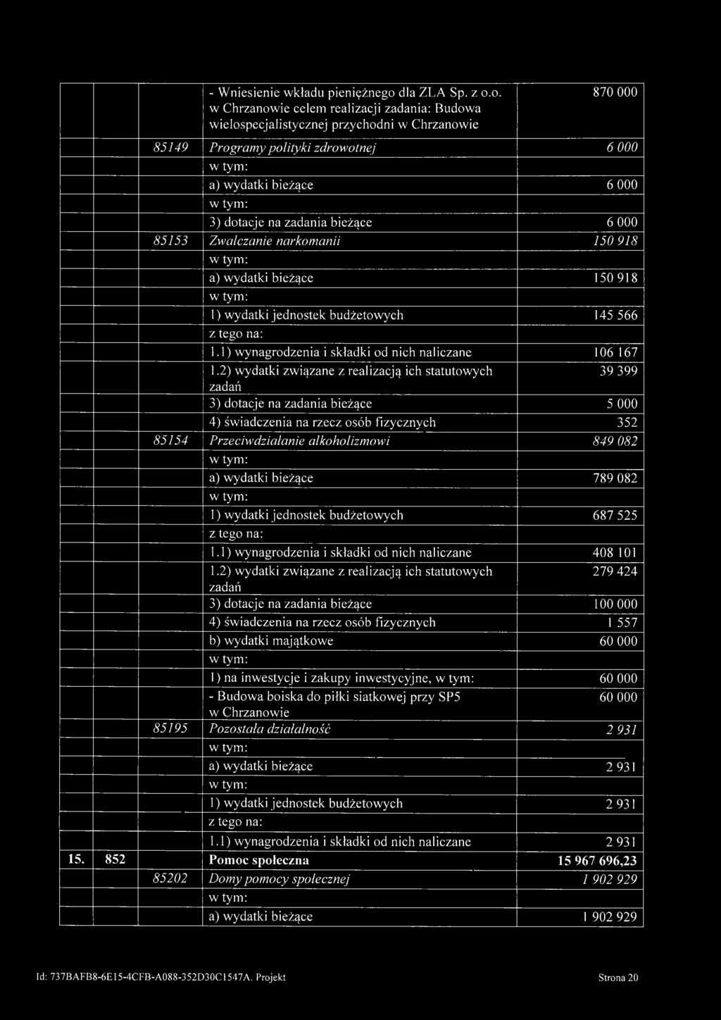o. w Chrzanowie celem realizacji zadania: Budowa wielospecjalistycznej przychodni w Chrzanowie 870 000 85149 Programy polityki zdrowotnej 6 000 a) wydatki bieżące 6 000 3) dotacje na zadania bieżące