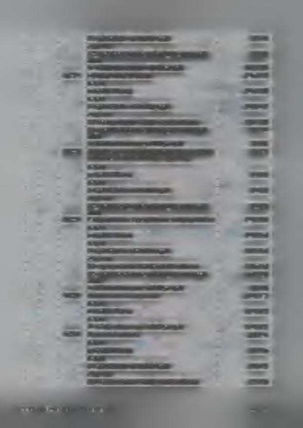 1) wydatki jednostek budżetowych 15 000 15 000 4) świadczenia na rzecz osób fizycznych 1 012 220 85219 Ośrodki pomocy społecznej 3 961 088 a) wydatki bieżące 3 961 088 1) wydatki jednostek