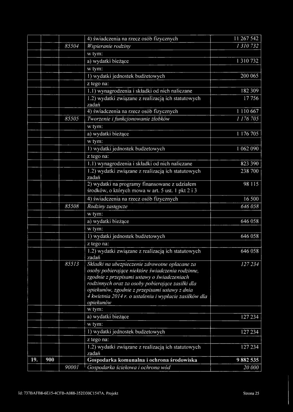 wydatki jednostek budżetowych 1 062 090 1.1) wynagrodzenia i składki od nich naliczane 823 390 238 700 2) wydatki na programy finansowane z udziałem środków, o których mowa w art. 5 ust.
