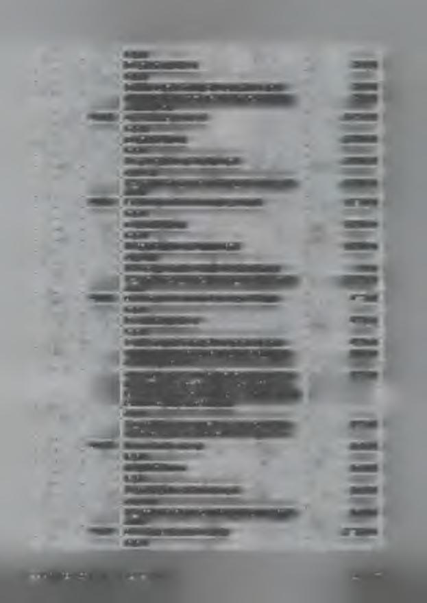 b) wydatki majątkowe 20 000 1) na inwestycje i zakupy inwestycyjne, 20 000 - Dofinansowanie kosztów inwestycji związanych 20 000 z ochroną wód 90003 Oczyszczanie miast i wsi 3 128 000 a) wydatki