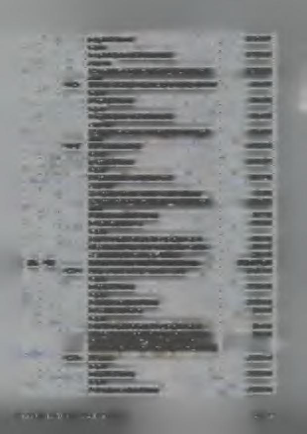 a) wydatki bieżące 2 743 000 1) wydatki jednostek budżetowych 2 743 000 2 743 000 90026 Pozostałe działania związane z gospodarką odpadami 116 000 a) wydatki bieżące 116 000 1) wydatki jednostek
