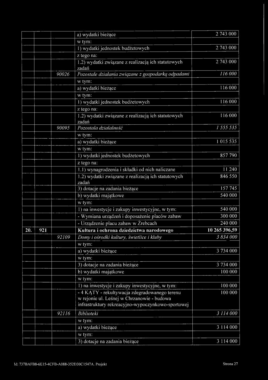 1) wynagrodzenia i składki od nich naliczane 11 240 846 550 3) dotacje na zadania bieżące 157 745 b) wydatki majątkowe 540 000 1) na inwestycje i zakupy inwestycyjne, 540 000 - Wymiana urządzeń i