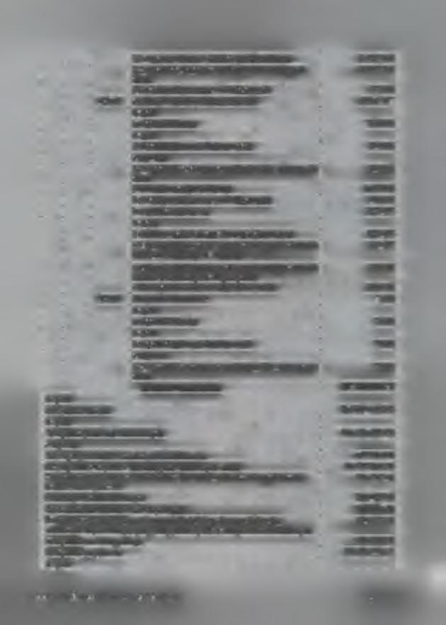 1.1) wynagrodzenia i składki od nich naliczane 1 525 300 1 507 700 4) świadczenia na rzecz osób fizycznych 17 000 92605 Zadania w zakresie kultury fizycznej 1 061 957 a) wydatki bieżące 734 000 1)