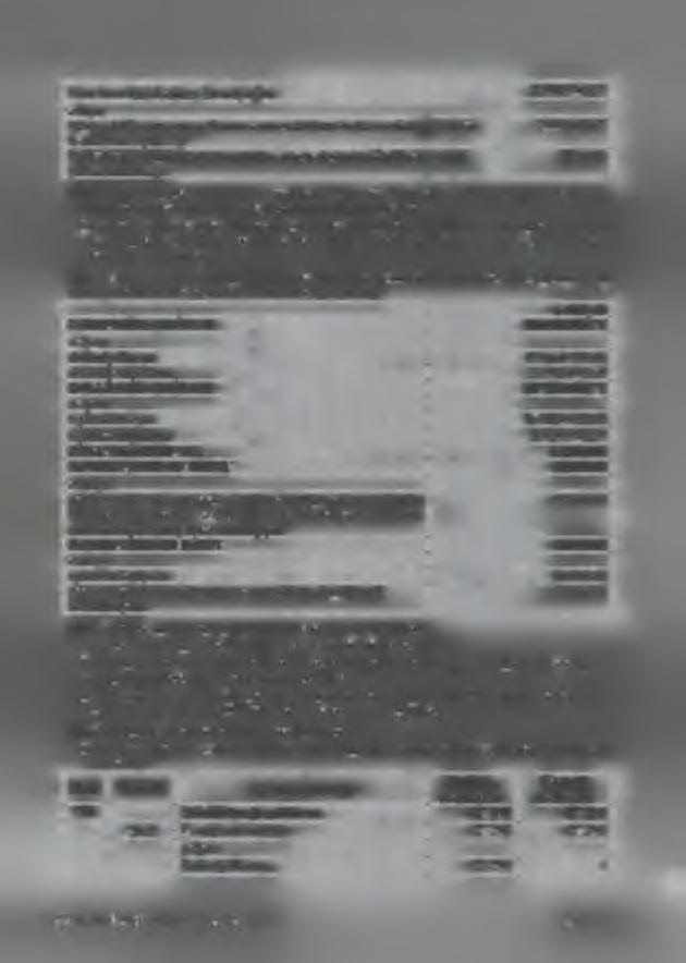 1) na inwestycje i zakupy inwestycyjne 22 581 794,17 1.1) wydatki na programy finansowane z udziałem środków, o których mowa 7 994 044,17 w art. 5 ust.