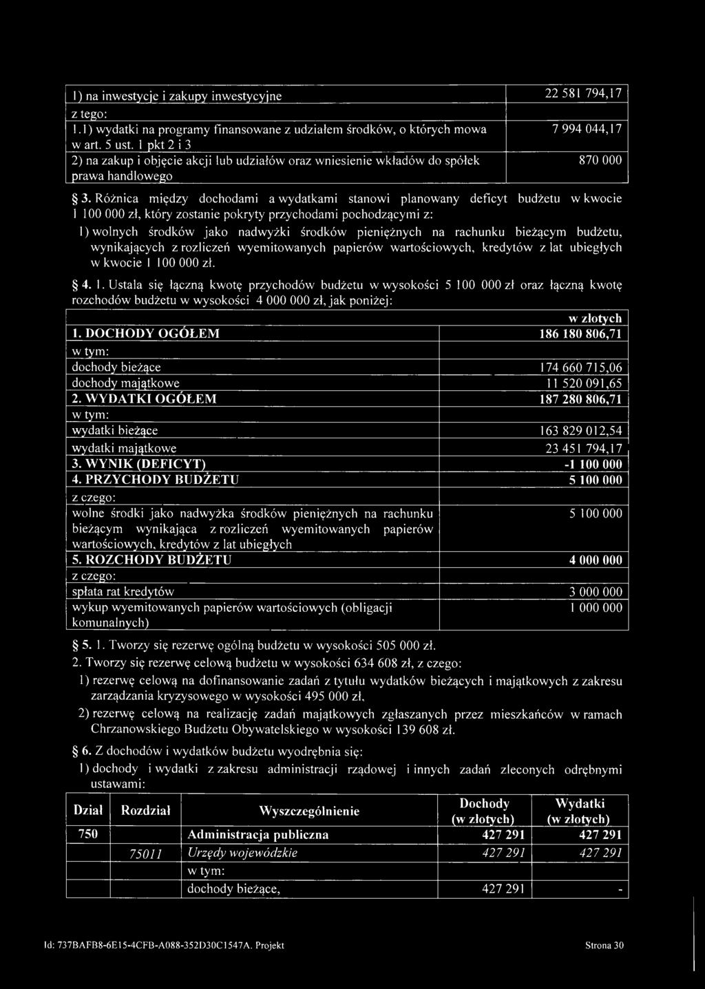 Różnica między dochodami a wydatkami stanowi planowany deficyt budżetu w kwocie 1 100 000 zł, który zostanie pokryty przychodami pochodzącymi z: 1) wolnych środków jako nadwyżki środków pieniężnych