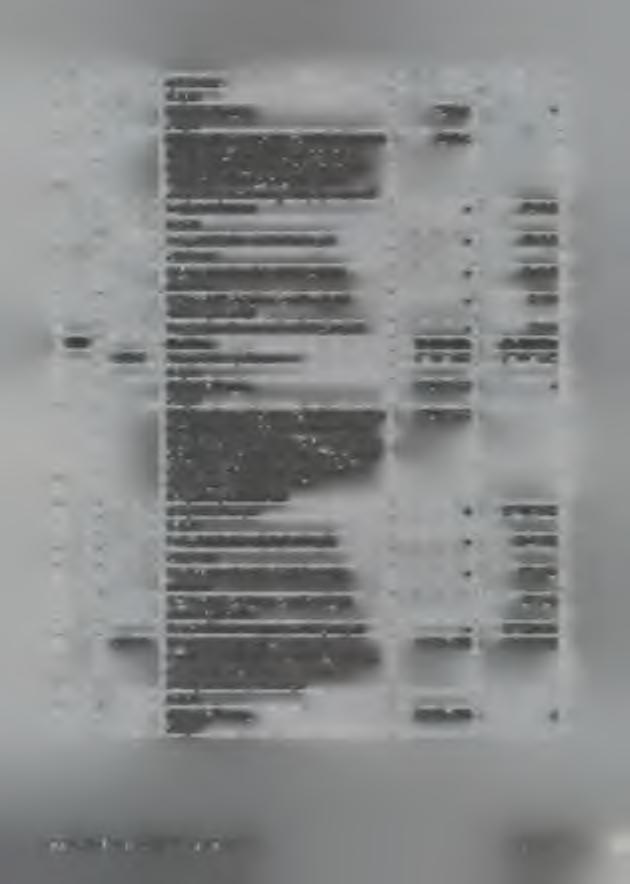 opiekuńcze 29 462 - dotacje celowe otrzymane z budżetu państwa 29 462 na realizację bieżących z zakresu administracji rządowej oraz innych zleconych gminie (związkom gmin, związkom powiatowo-gminnym)
