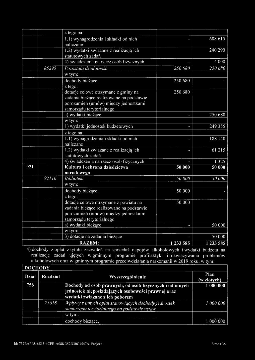 zadania bieżące realizowane na podstawie porozumień (umów) między jednostkami samorządu terytorialnego 250 680-250 680 a) wydatki bieżące - 250 680 1) wydatki jednostek budżetowych - 249 355 2)