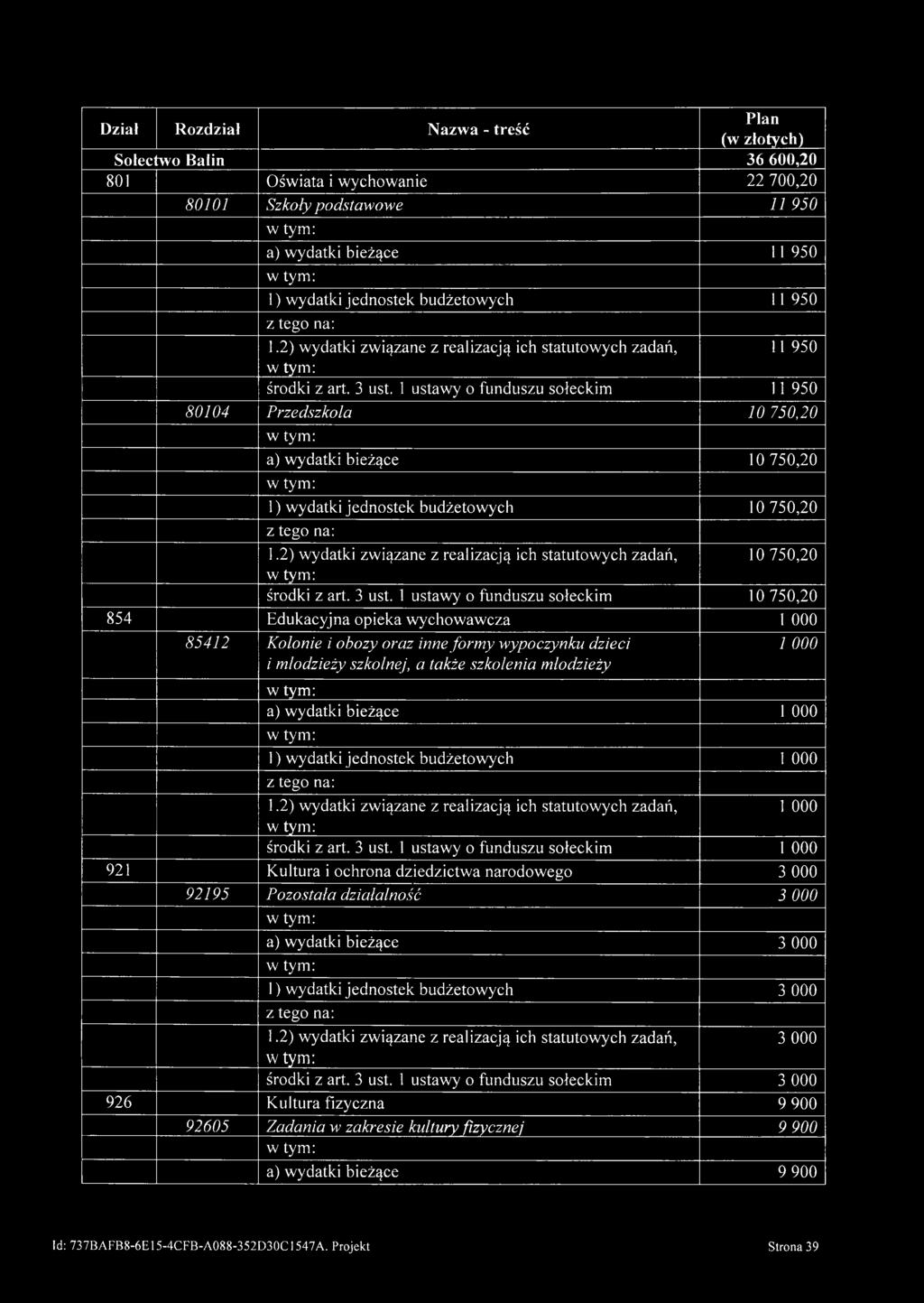1 ustawy o funduszu sołeckim 11 950 80104 Przedszkola 10 750,20 a) wydatki bieżące 10 750,20 1) wydatki jednostek budżetowych 10 750,20, 10 750,20 środki z art. 3 ust.