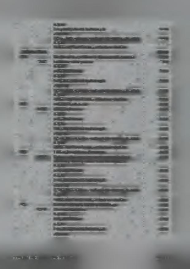 1) wydatki jednostek budżetowych 9 900, 9 900 środki z art. 3 ust.