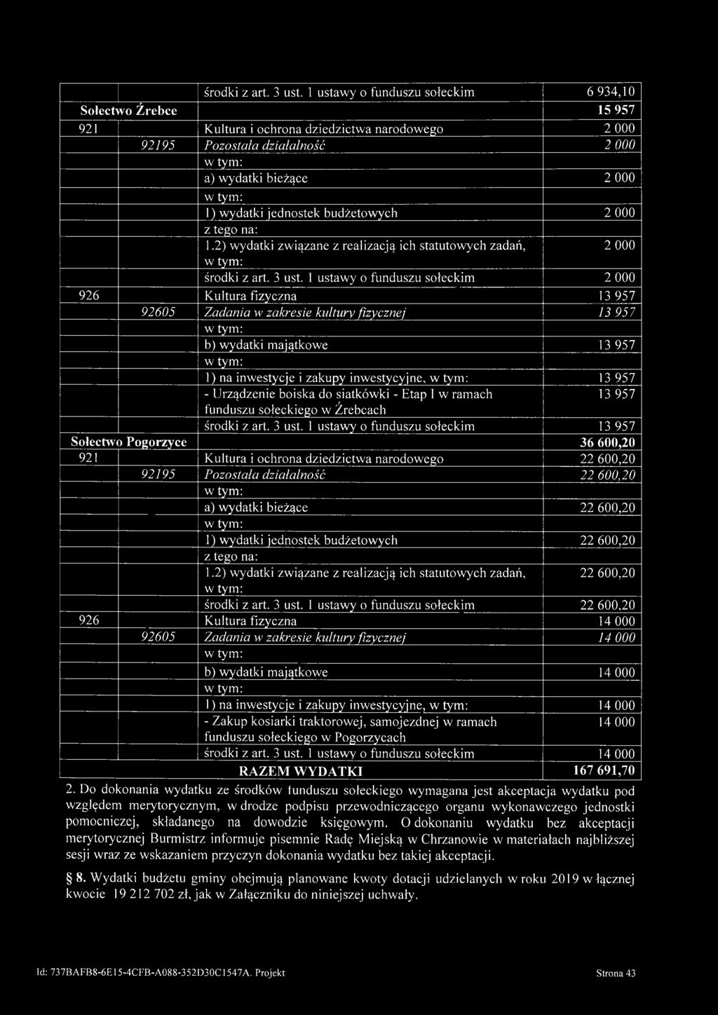 budżetowych 2 000, 2 000  1 ustawy o funduszu sołeckim 2 000 926 Kultura fizyczna 13 957 92605 Zadania w zakresie kultury fizycznej 13 957 b) wydatki majątkowe 13 957 1) na inwestycje i zakupy