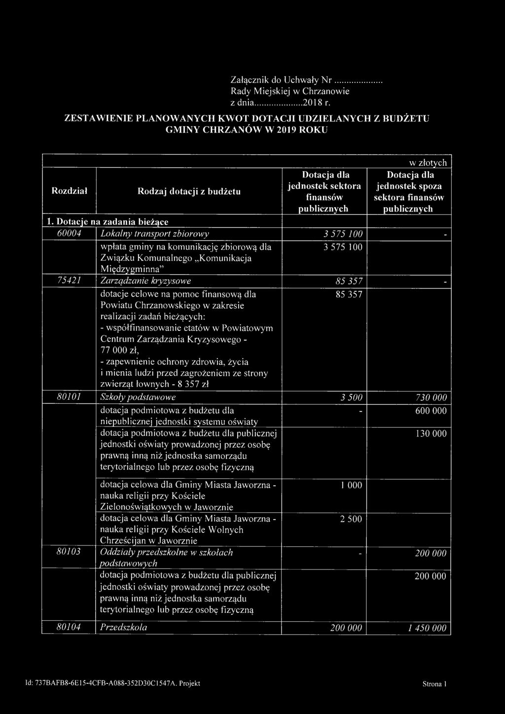 sektora finansów publicznych publicznych 1.
