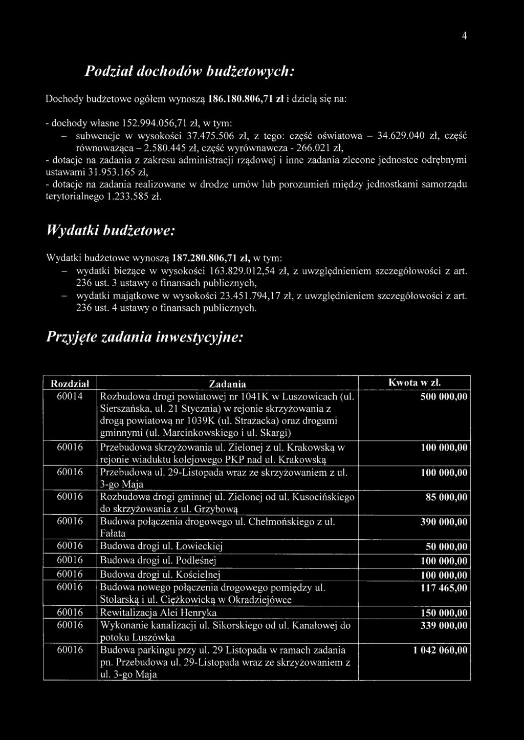 165 zł, - dotacje na zadania realizowane w drodze umów lub porozumień między jednostkami samorządu terytorialnego 1.233.585 zł. Wydatki budżetowe: Wydatki budżetowe wynoszą 187.280.