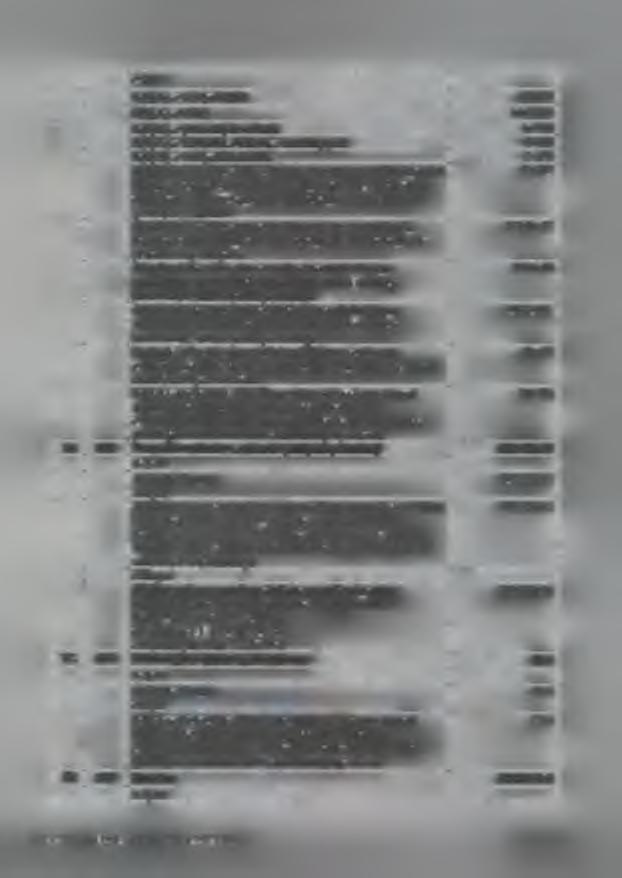 wpływy z różnych opłat 32 800 wpływy z usług 660 000 wpływy z pozostałych odsetek 6 700 wpływy z rozliczeń/zwrotów z lat ubiegłych 1 000 wpływy z różnych dochodów 1 450 dotacje celowe otrzymane z