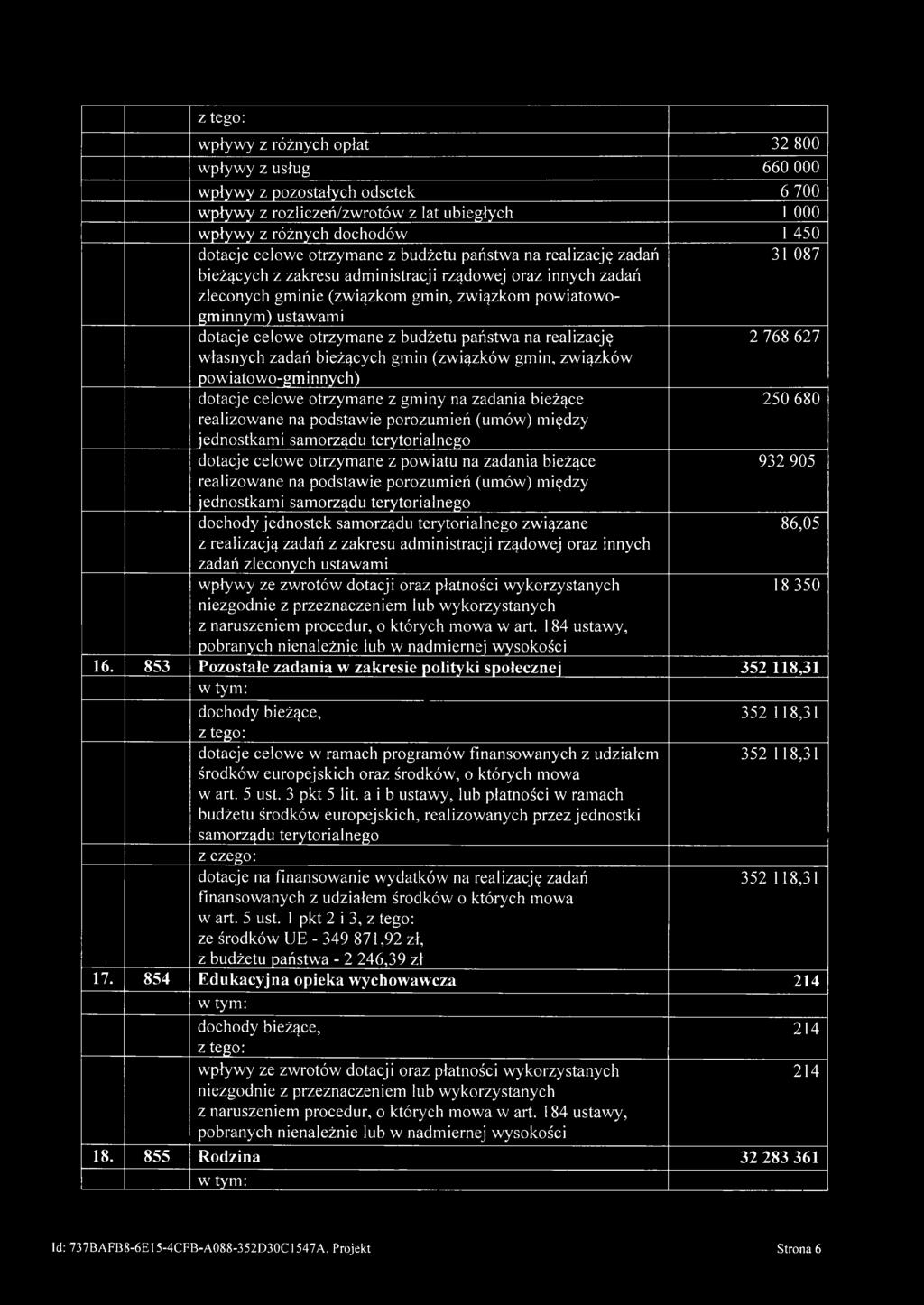 państwa na realizację 2 768 627 własnych bieżących gmin (związków gmin, związków powiatowo-gm innych) dotacje celowe otrzymane z gminy na zadania bieżące 250 680 realizowane na podstawie porozumień