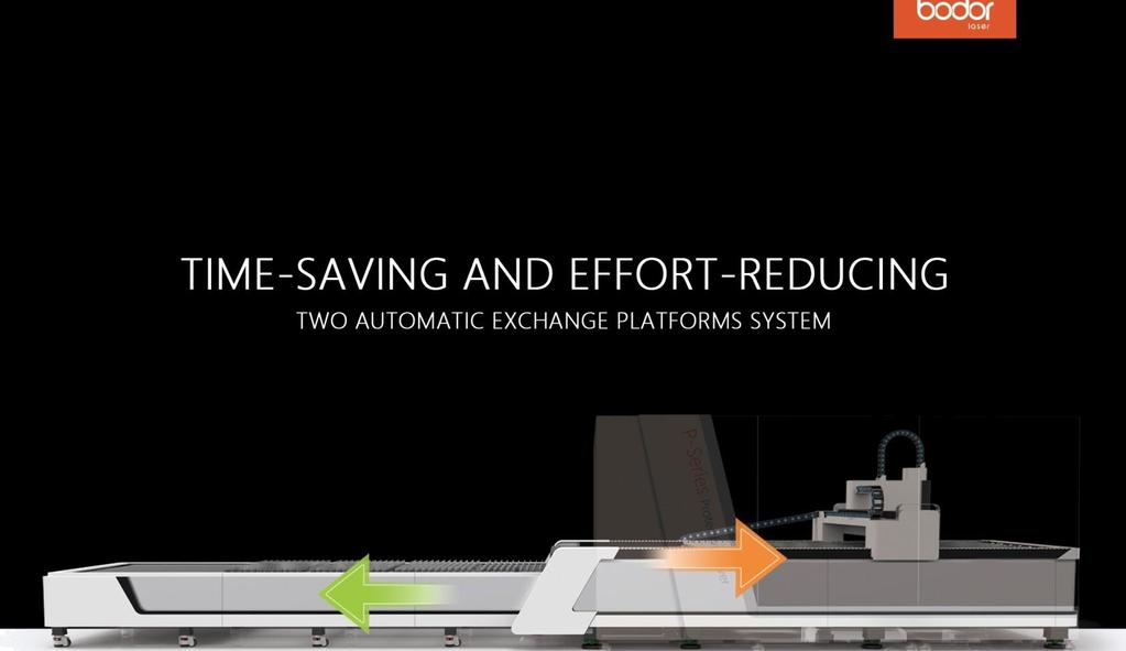 Wycinarka laserowa model S4020 Szybka wymiana między dwoma platformami znacznie poprawia wydajność pracy.