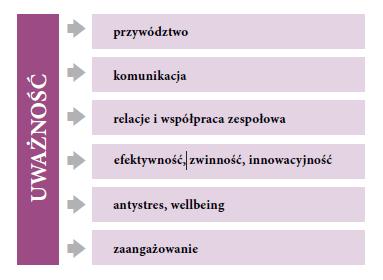 GDZIE W BIZNESIE JEST MIEJSCE NA