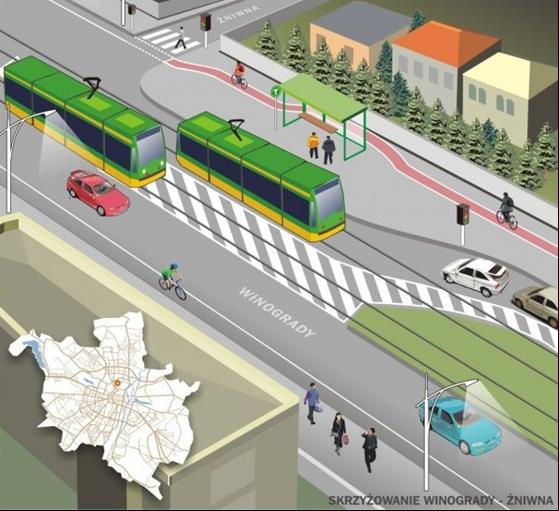 Anty-zatoka Anty-zatoka rodzaj przystanku tramwajowego, którego konstrukcja pozwala pasażerom na bezpieczne i wygodne wsiadanie do tramwaju, natomiast samochody są zmuszone do objeżdżania