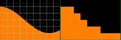 Aliasing (2) Artefakty wywołana zbyt