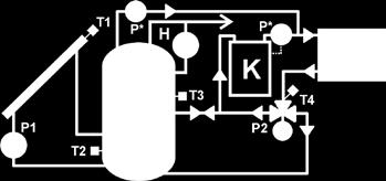 REGULACJA PWM * ecosol 300 Schematy hydrauliczne ecosol 300 / 201 /200 A (T3*) B T3 P2 (T3**) (T4) (T4) C