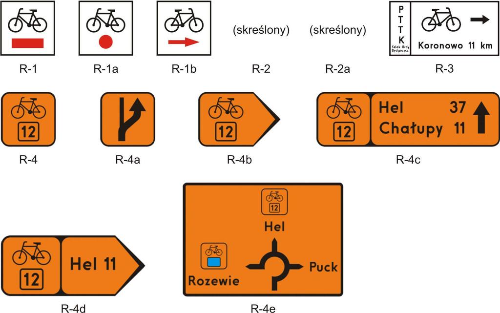 przed przejazdami kolejowymi Dodatkowe