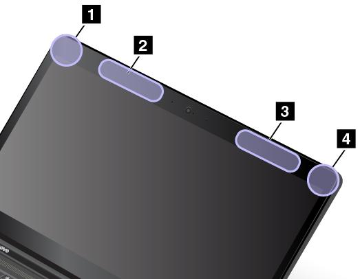 Na poniższej ilustracji pokazano rozmieszczenie anten w komputerze: 1 Antena sieci bezprzewodowej LAN (dodatkowa) 2 Antena bezprzewodowej sieci WAN (pomocnicza, dostępna w wybranych modelach) 3