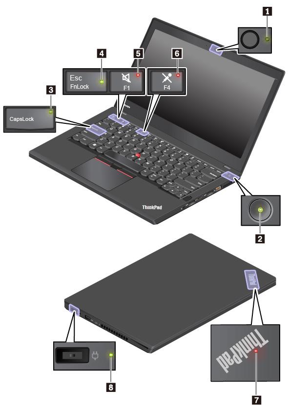 Informacja: W zależności od modelu, komputer może wyglądać inaczej niż na poniższych ilustracjach. 1 Wskaźnik stanu kamery Ten wskaźnik świeci, gdy kamera jest w użyciu.