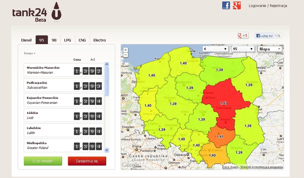 Ze świata Tank24 porównaj ceny paliw w Polsce i Europie Ruszyła wersja beta portalu umożli wającego sprawdzenie aktualnych cen paliw w każdym z europejskch krajów.