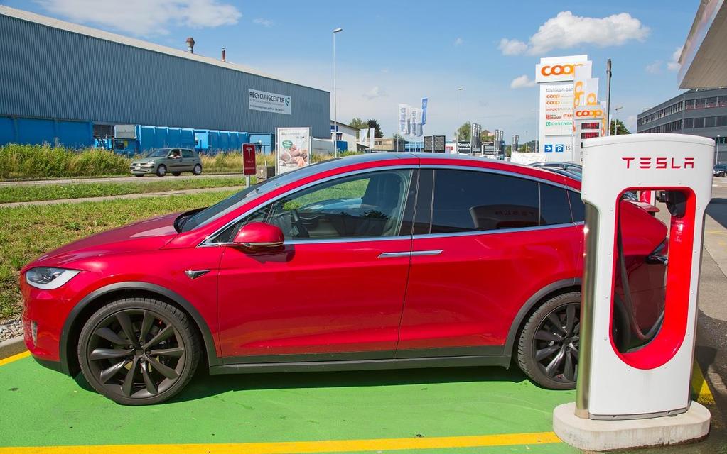 oraz ładowanie samochodów elektrycznych