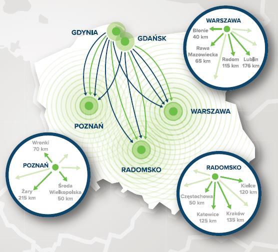 TARYFA USŁUG TERMINALOWYCH I WARUNKI DOSTĘPU DO TERMINALU INTERMODALNEGO LOCONI INTERMODAL W RADOMSKU Adres terminalu: Terminal