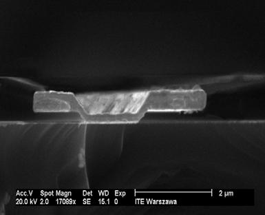 Zakład Mikro- i Nanotechnologii Półprzewodników Szerokoprzerwowych 11 Podłoże z wytrawionym miejscem pod podstawę bramki poddano aktywacji (4).